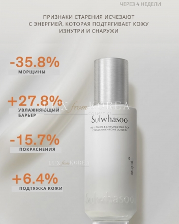 The Ultimate S Enriched Water & Emulsion Set Sulwhasoo - Интенсивно-омолаживающий набор с тонером и эмульсией