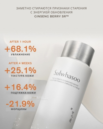 The Ultimate S Enriched Water & Emulsion Set Sulwhasoo - Интенсивно-омолаживающий набор с тонером и эмульсией