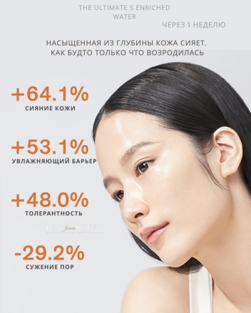 The Ultimate S Enriched Water & Emulsion Set Sulwhasoo - Интенсивно-омолаживающий набор с тонером и эмульсией