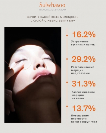 The Ultimate S Eye Cream Sulwhasoo - Омолаживающий крем для век