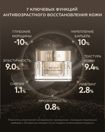 HERA | Премиальный подарочный набор Signia: лифтинг-сыворотка и крем для лица