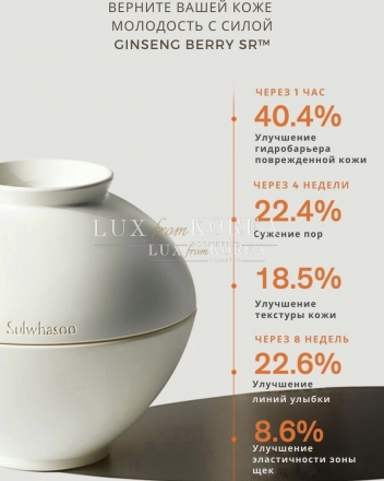 The Ultimate S Kit 3 items Set Sulwhasoo - мини - набор для интенсивного омоложения