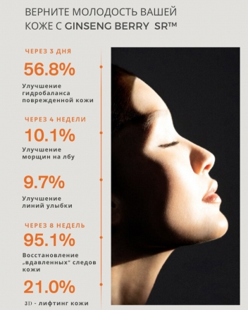 The Ultimate S Kit 5 Items Set Sulwhasoo - интенсивный омолаживающий мини набор 