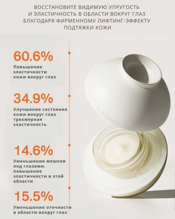 The Ultimate S Kit 5 Items Set Sulwhasoo - интенсивный омолаживающий мини набор 