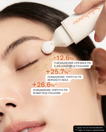 Sulwhasoo | Сыворотка активатор для век First Care Activating Eye Serum