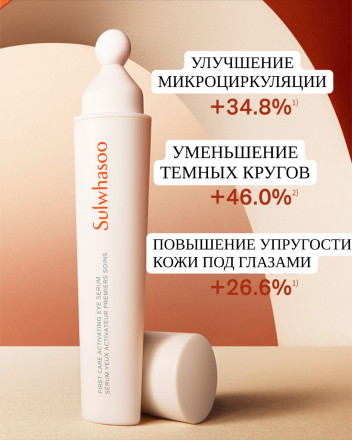 Sulwhasoo | Сыворотка активатор для век First Care Activating Eye Serum - сменный блок