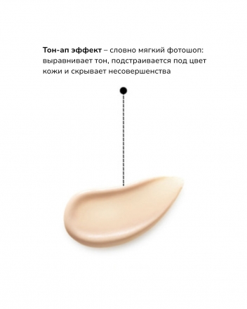 Тест сайта O HUI Day Shield Perfect Sun BLACK - SPF-крем для кожи склонной к пигментации пробник 1