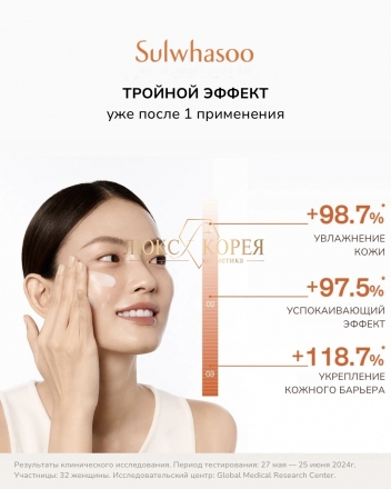 Sulwhasoo | Набор с сывороткой активатором First Care Activating Serum 30 мл