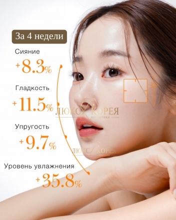 The Whoo | Антивозрастной мини набор Cheongidan Rejuvenating Pro-Radiance 6 pcs