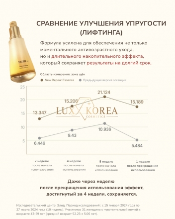 Losec Summa Elixir Luxury 5p Set SU:M37- 2-этажный антивозрастной набор