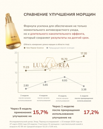 Losec Summa Elixir Luxury 5p Set SU:M37- 2-этажный антивозрастной набор
