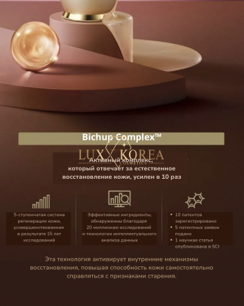 Bichup Self Generating Anti-Aging Concentrate Special Set The History of Whoo - Антивозрастная сыворотка 