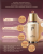 Bichup Self Generating Anti-Aging Concentrate Special Set The History of Whoo - Антивозрастная сыворотка 