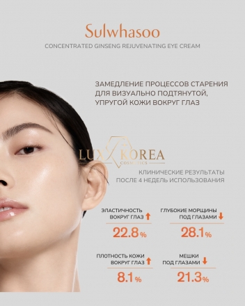 Concentrated Ginseng Rejuvenating Eye Cream Sulwhasoo - омолаживающий крем для глаз