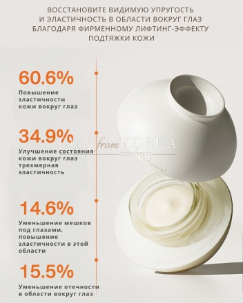 The Ultimate S Eye Cream Sulwhasoo - Омолаживающий крем для век пробник