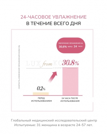 Miracle Moisture Ceramide Boosting Cream O HUI - Крем для лица с керамидами