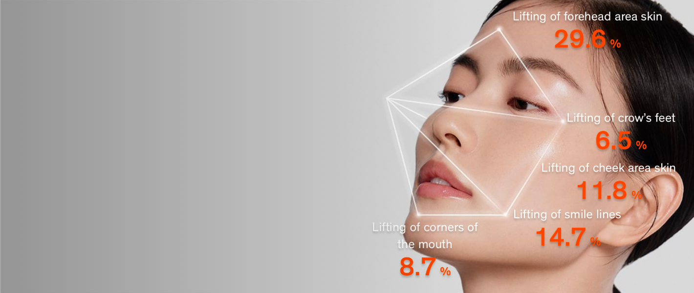 ЗАБУДЬТЕ ВСЕ, ЧТО ВЫ ЗНАЛИ О КРЕМАХ ОТ МОРЩИН